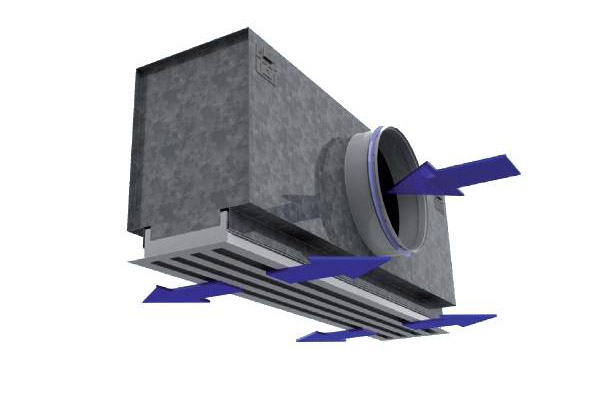 باکس توزیع هوا